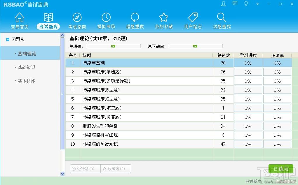 2015版医学三基考试宝典,2015版医学三基考试宝典(医院感染学)下载,2015版医学三基考试宝典(医院感染学)官方下载