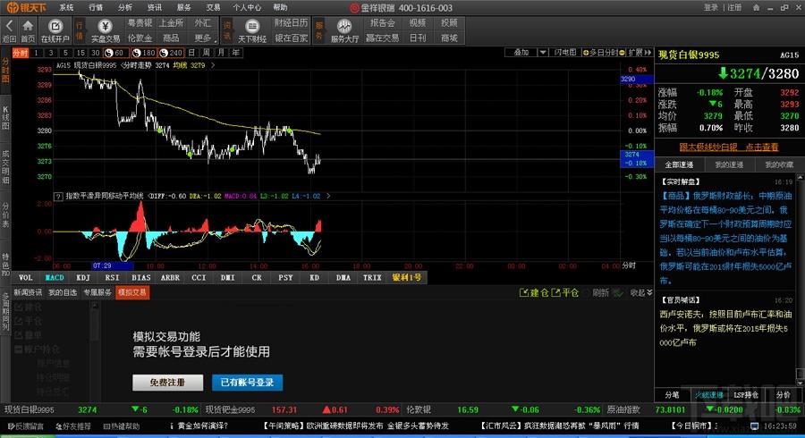 银天下,贵金属行情分析系统,银天下PC客户端,银天下贵金属行情分析系统