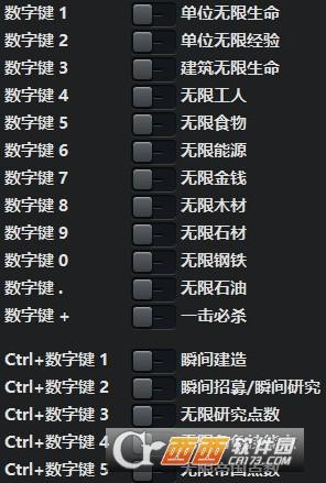 亿万僵尸,修改器,无限生命.